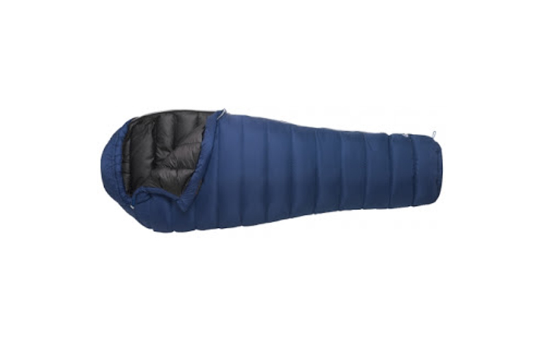 How-to-Fit-a-Sleeping-Bag