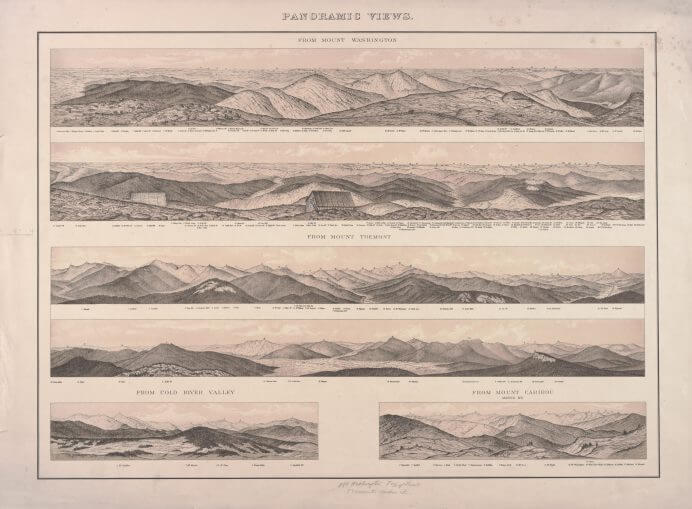 Charles H. Hitchcock Panoramas Of The Presidential Range And White Mountains 1878 692x509